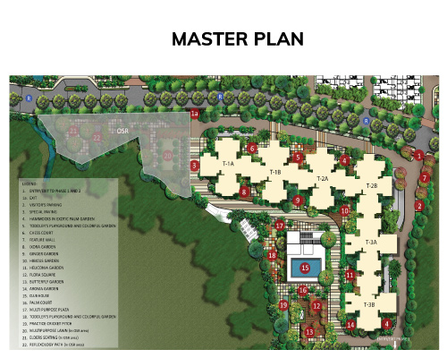 Master Plan